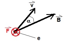 Lorentzkraft5.jpg