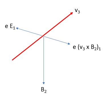 lorentzkraft.JPG
