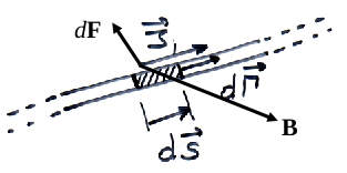 magnetische_feldstaerke.jpg