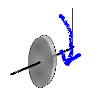 maxwellschesRad.GIF