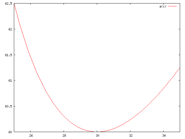 min_a.gif