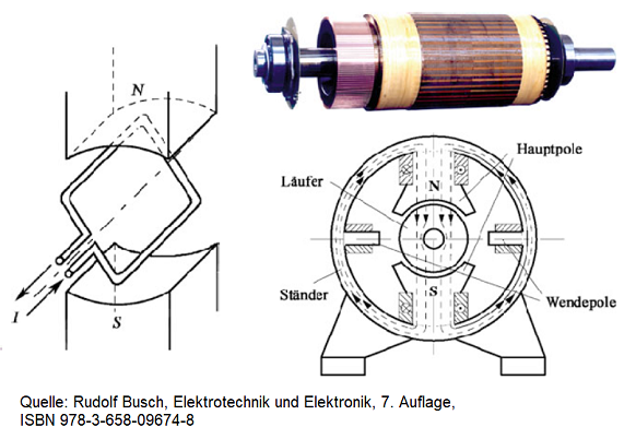Motor.png