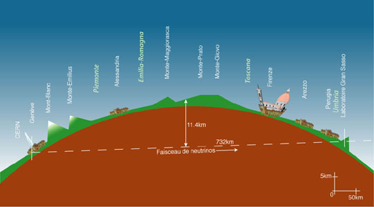neutrinos.jpg