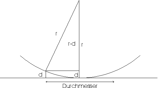 Newtonringe.gif