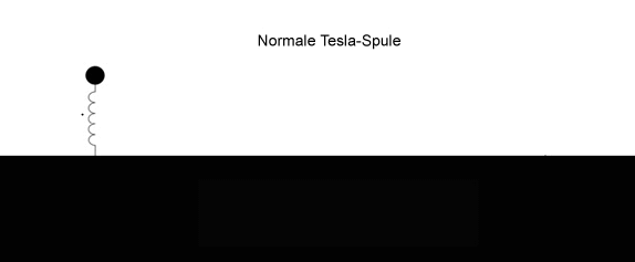 normale TS.gif