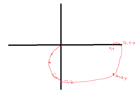 nyq.png