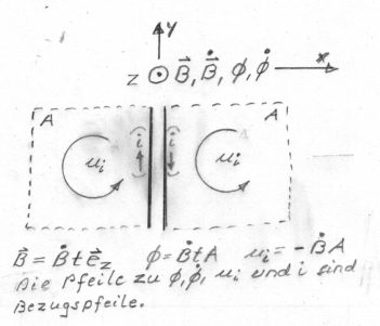 OffeneLeiterschleife_PhysBoard.jpg