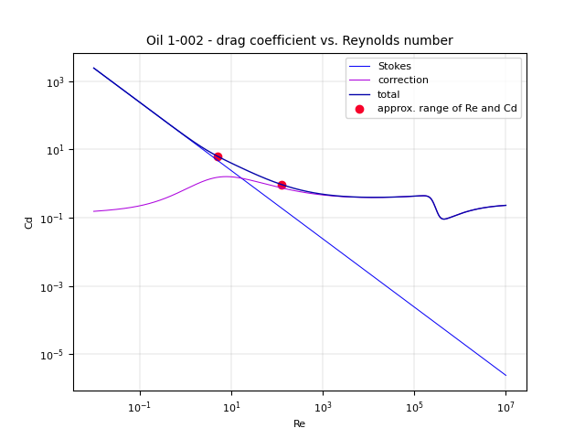 Oil (1).png