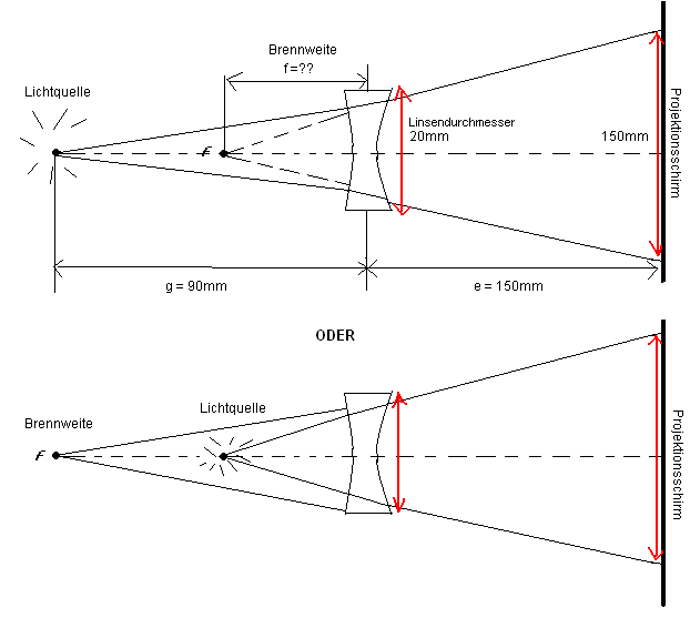 Optik2.gif