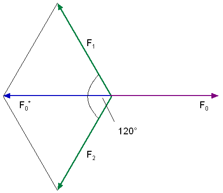 Parallelogramm1.PNG
