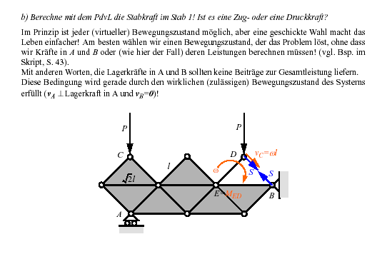 pdv-l�sung.PNG