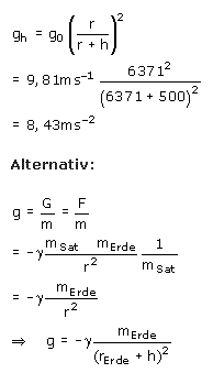 phy1.gif