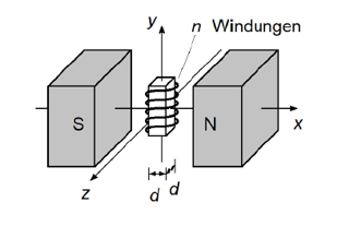 physik.png