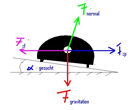physik.JPG