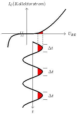 PHysik 2.JPG