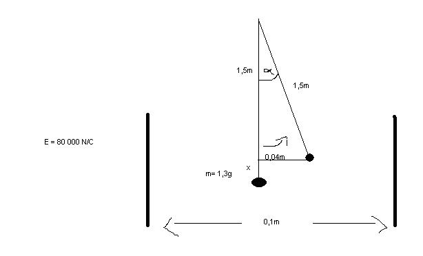Physik Kondensator.JPG