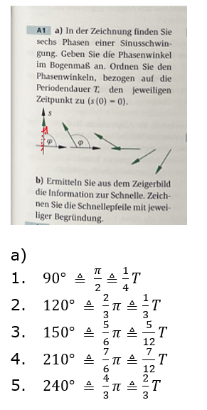 physikerboard01.png