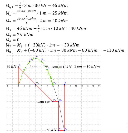 physikerboard12.png