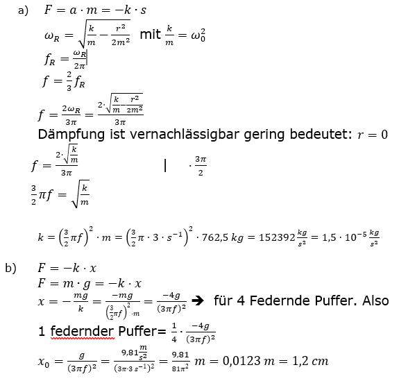 physikerboard18.png