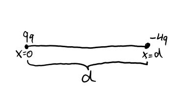 Physikerboard.JPG