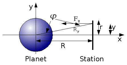 planet_station.jpg
