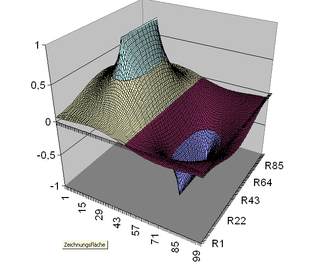 platten1.gif