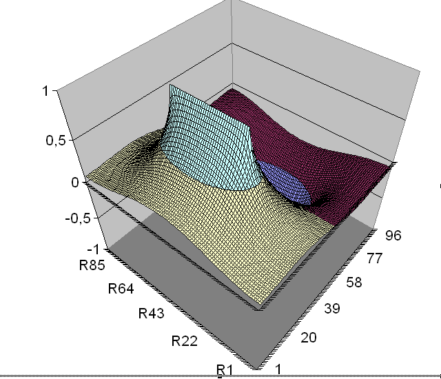 platten2.gif