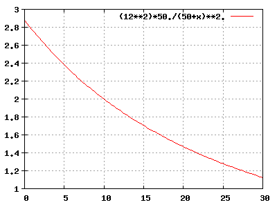 plotter.php.png