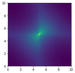 poisson_with_Fourier.png