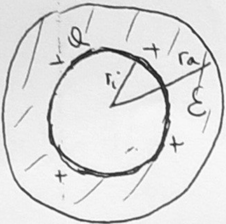 potential_kugel.png