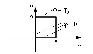 potentialproblem.jpg