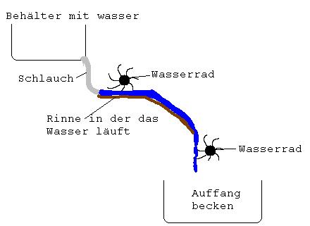projekt.jpg