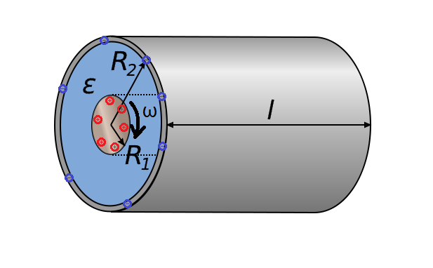 proto Zylinder drehende Elektrode.png