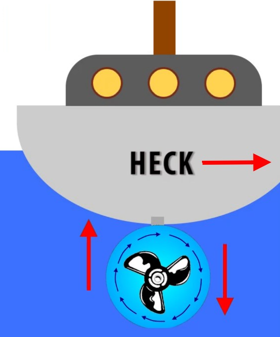 radeffekt.png