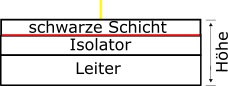Rastergrafik.png