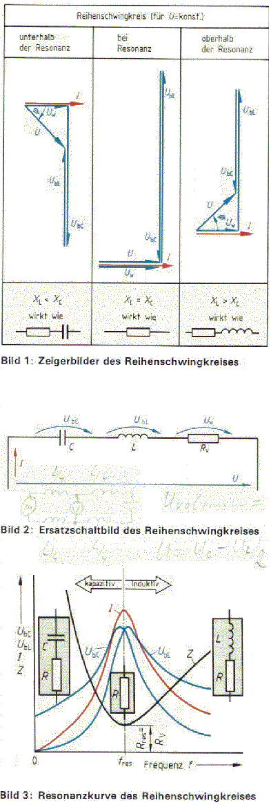 ResPr1.gif