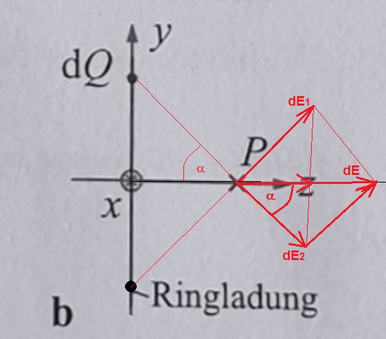 Ringladung.jpg