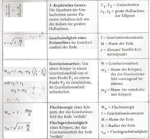 Sat1.gif