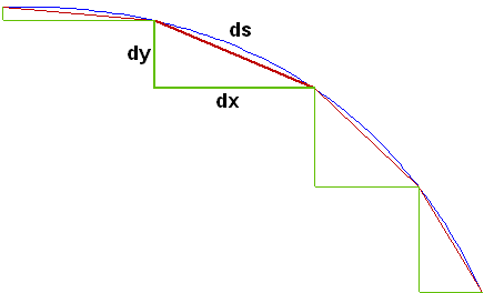 SBogen.PNG