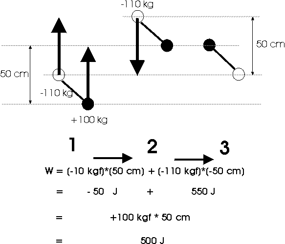 schema2.gif
