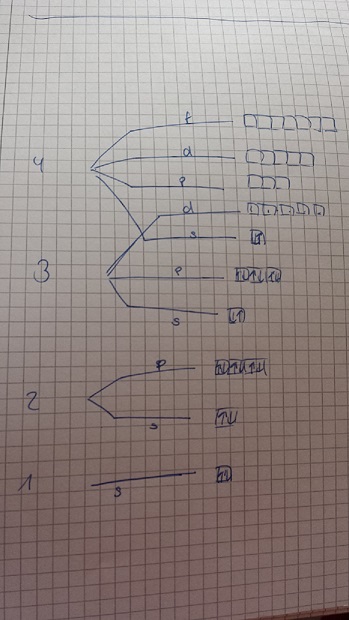 Schema.jpg