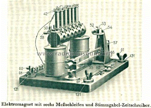 Schleife6.gif