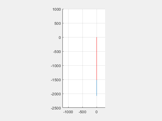 seilkonstruktion.gif