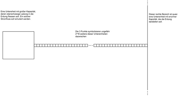 Simulations-Grafik In klein.jpg