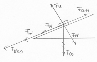 Skizze I.png