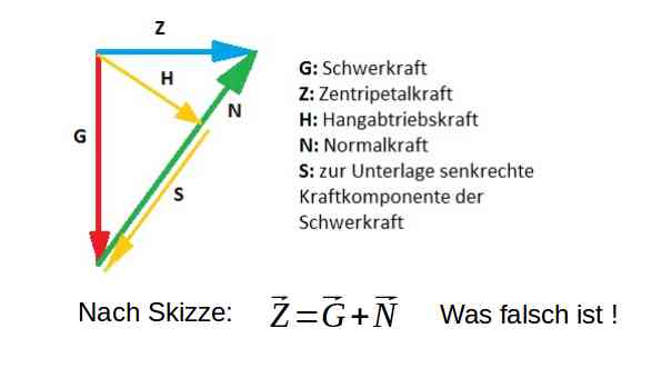 skizzeautor237.jpg