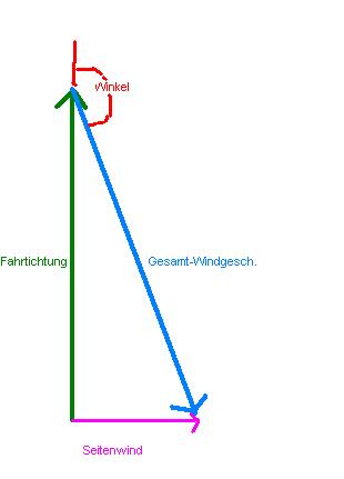 SkizzeWinkel.JPG