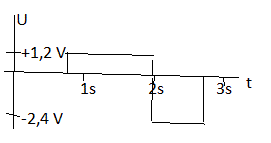 Spulen.gif