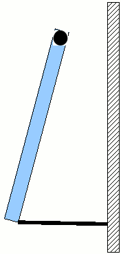 stange_pendel.gif
