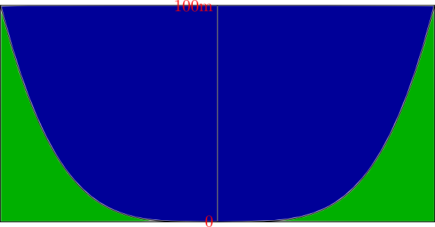 Staumauer_01.png
